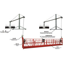 Plataforma suspensa com certificação CE